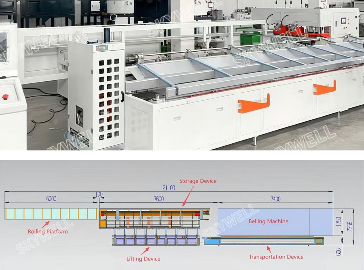Pipe Packaging and Bundling Machine